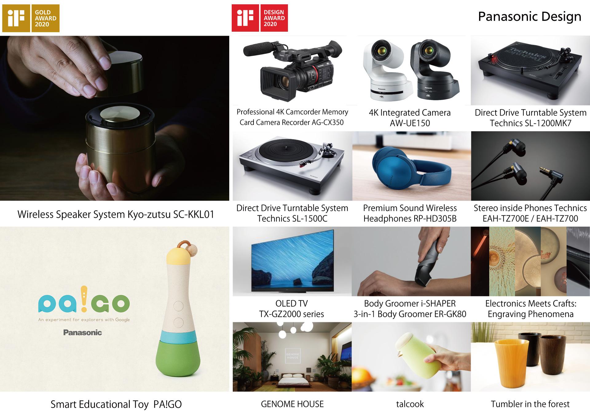 Image: Panasonic products and projects that received the iF DESIGN AWARD 2020
