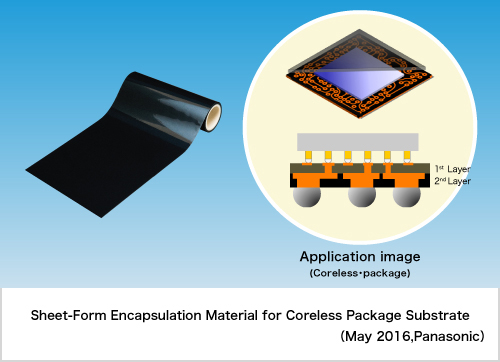 Sheet-Form Encapsulation Material