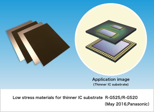 Low stress materials for thinner IC substrate R-G525/R-G520