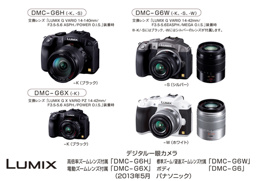デジタルカメラ LUMIX DMC-G6発売 | プレスリリース | Panasonic Newsroom Japan