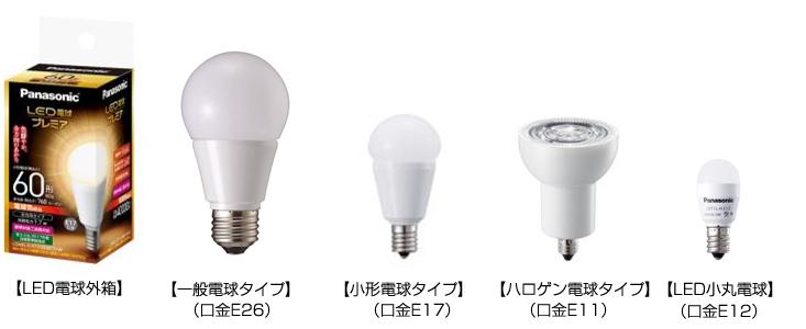 LED電球外箱、一般電球タイプ、小形電球タイプ、ハロゲン電球タイプ、LED小丸電球