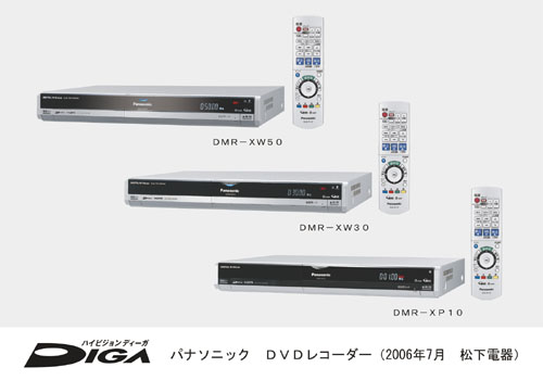 Panasonic DVDレコーダー DIGA DMR-E250V+istartonmonday.com