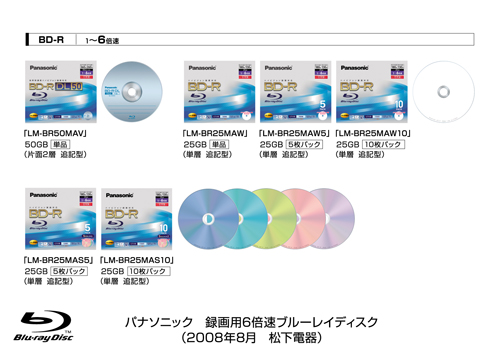 録画用6倍速追記型Blu-rayディスク6種類を発売 | プレスリリース | Panasonic Newsroom Japan