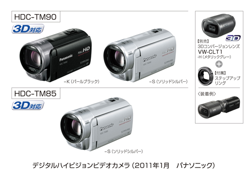HDC-TM90/HDC-TM85
