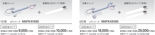 EVERLEDS 直管形LEDランプ搭載ベースライト LPシリーズ 新発売 | プレスリリース | Panasonic Newsroom Japan