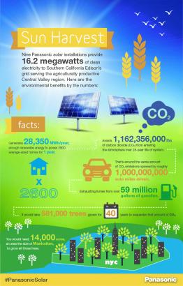 03_SolarPowerInternational2014.jpg