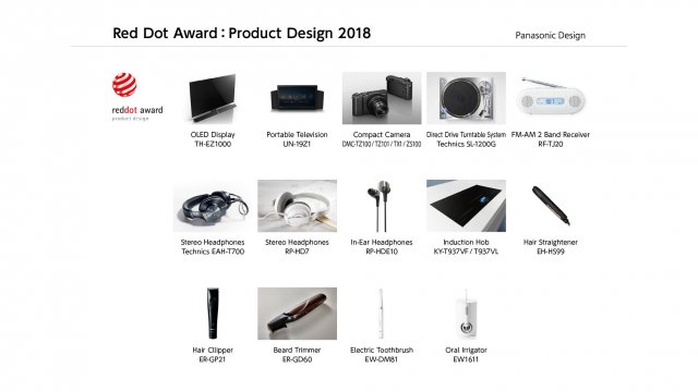 Panasonic Wins Awards for in the Product Design Category of the Red Dot Award 2018 | Awards/Recognition | Company Blog Posts | Panasonic Newsroom Global