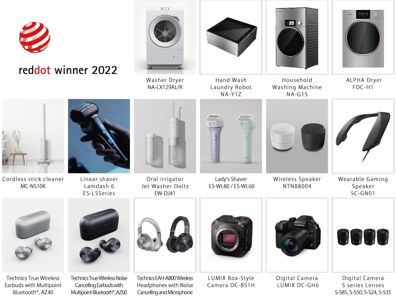 Sixteen Panasonic products that won the Red Dot Award 2022: Product Design