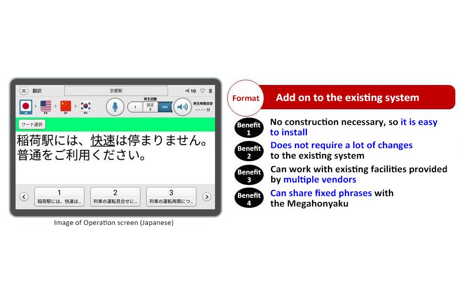 image: screen and installation benefits of JR West Japan's multilingual audio translation broadcasting system using Panasonic's Megahonyaku