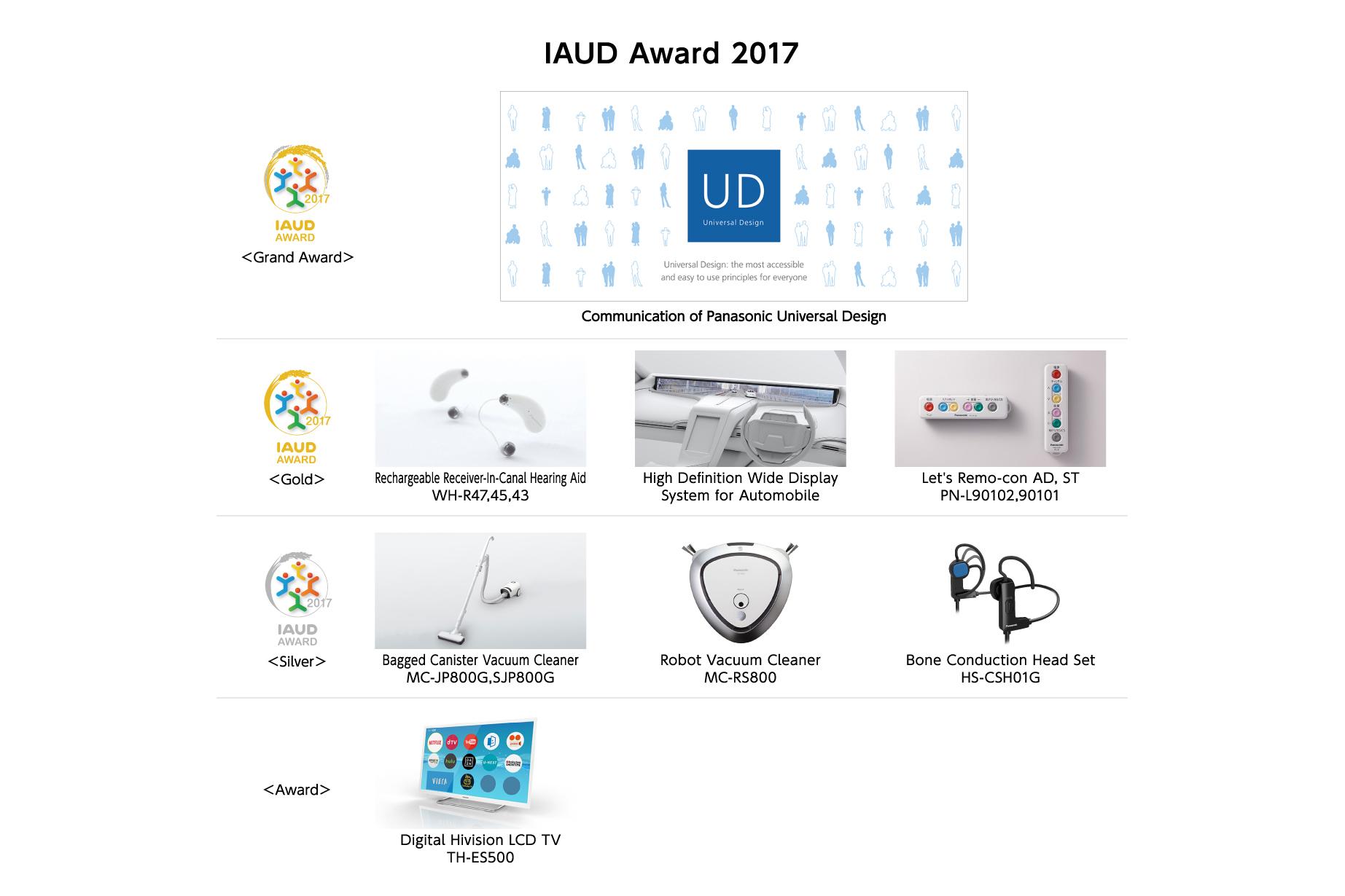 image: Panasonic takes Grand Award at the IAUD Award 2017