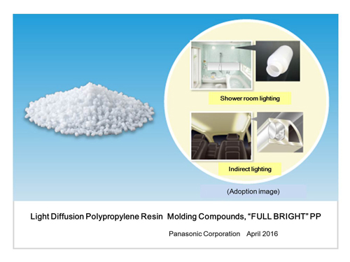 Light Diffusion Polypropylene Resin