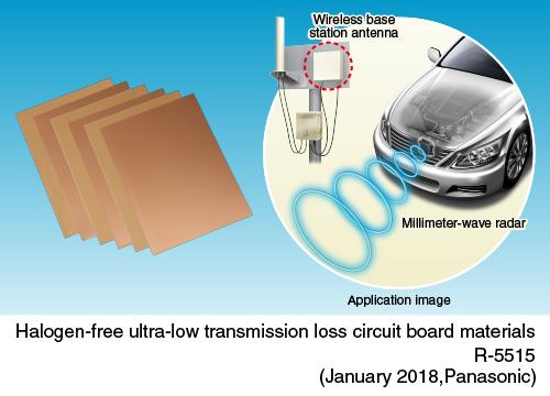 Halogen-free Ultra-low Transmission Loss Circuit Board Materials R-5515