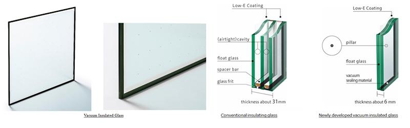 Vacuum Insulated Glass