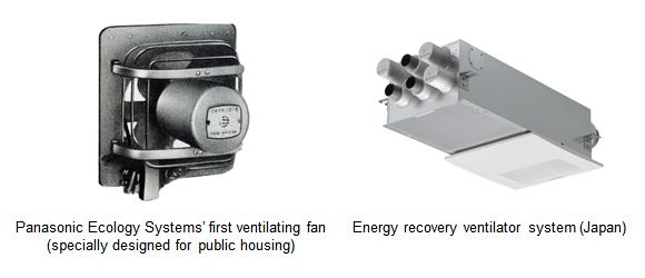 Panasonic Ecology Systems' first ventilating fan (specially designed for public housing),Energy recovery ventilator system (Japan)