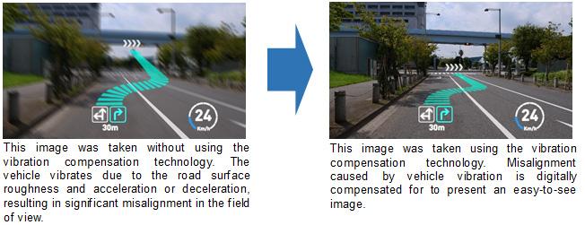 This image was taken without using the vibration compensation technology. The vehicle vibrates due to the road surface roughness and acceleration or deceleration, resulting in significant misalignment in the field of view.This image was taken using the vibration compensation technology. Misalignment caused by vehicle vibration is digitally compensated for to present an easy-to-see image.