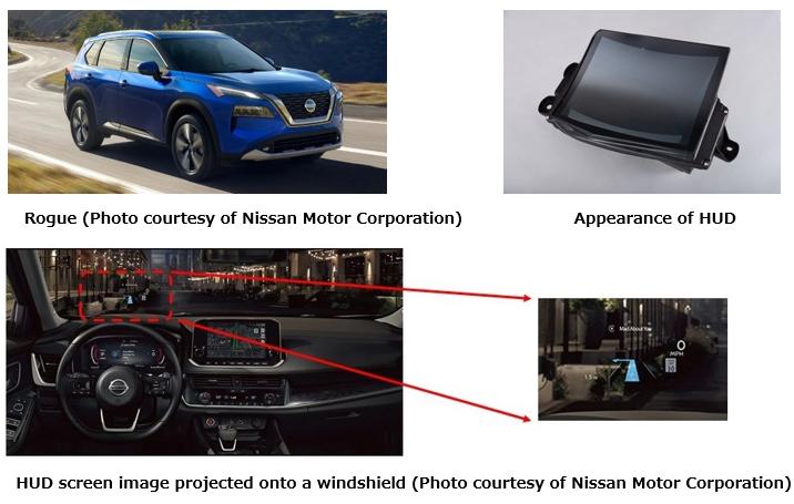 Rogue (Photo courtesy of Nissan Motor Corporation), Appearance of HUD, HUD screen image projected onto a windshield (Photo courtesy of Nissan Motor Corporation)
