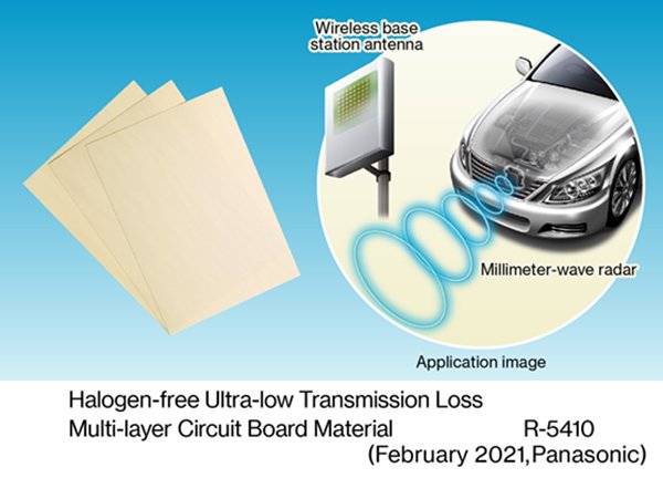 Halogen-free Ultra-low Transmission Loss Multi-Layer Circuit Board Material R-5410