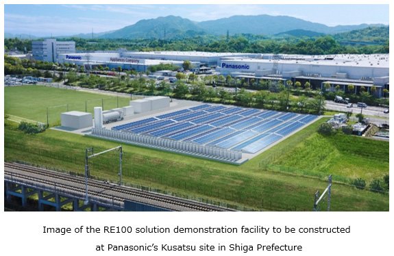 Image of the RE100 solution demonstration facility to be constructed at Panasonic's Kusatsu site in Shiga Prefecture