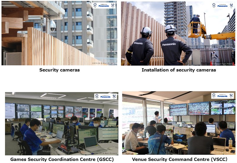 Security cameras, Installation of security cameras, Games Security Coordination Centre (GSCC), Venue Security Command Centre (VSCC)