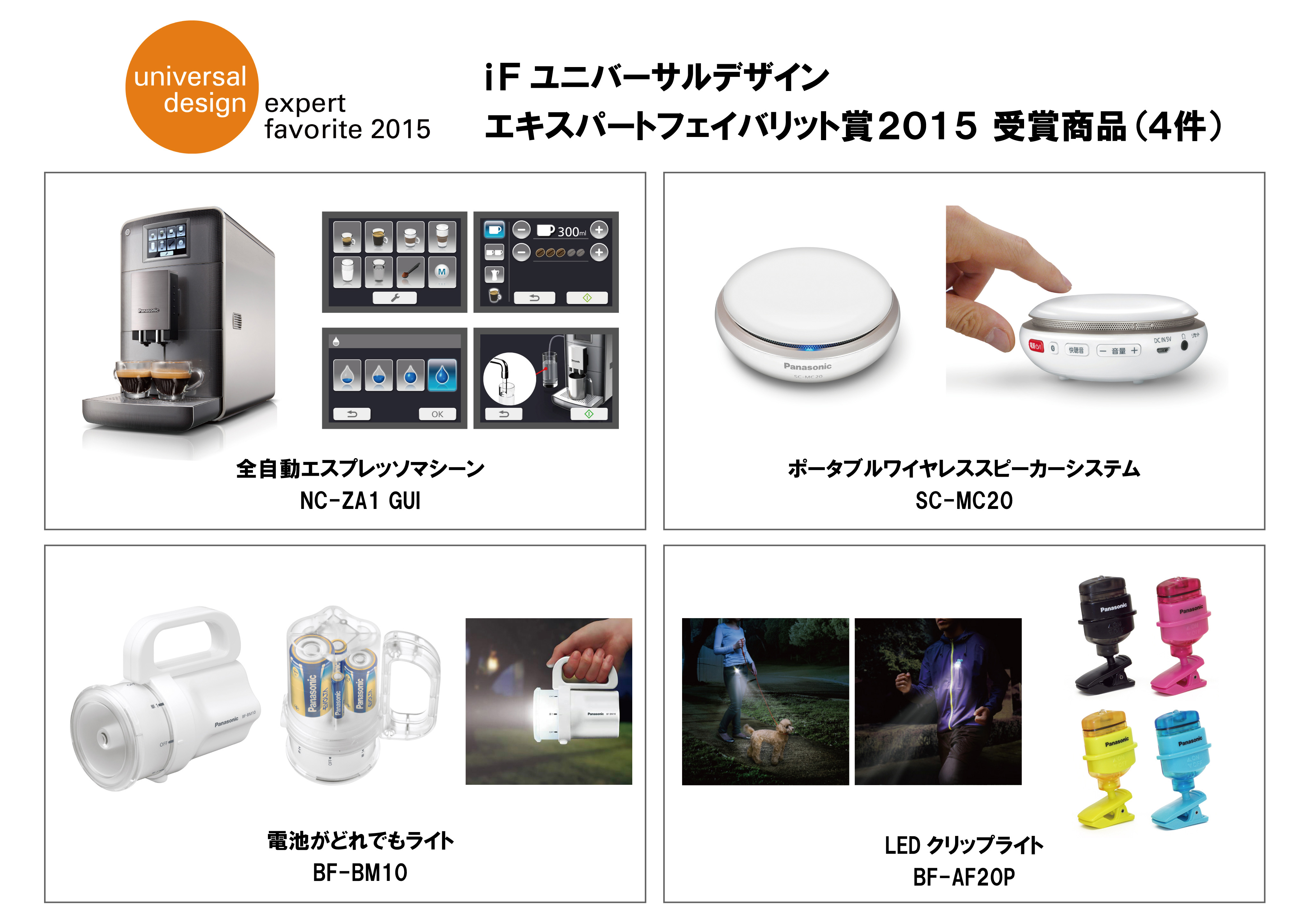 「iFユニバーサルデザイン エキスパートフェイバリット賞2015」受賞商品
