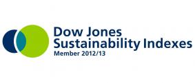 “Dow Jones Sustainability World Indexes”に8年連続採用