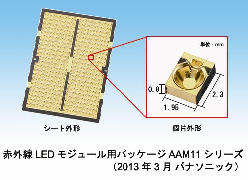 赤外線LEDモジュール用パッケージ AAM11シリーズ