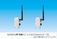 920MHz帯 無線ユニット(ECOnectシリーズ)