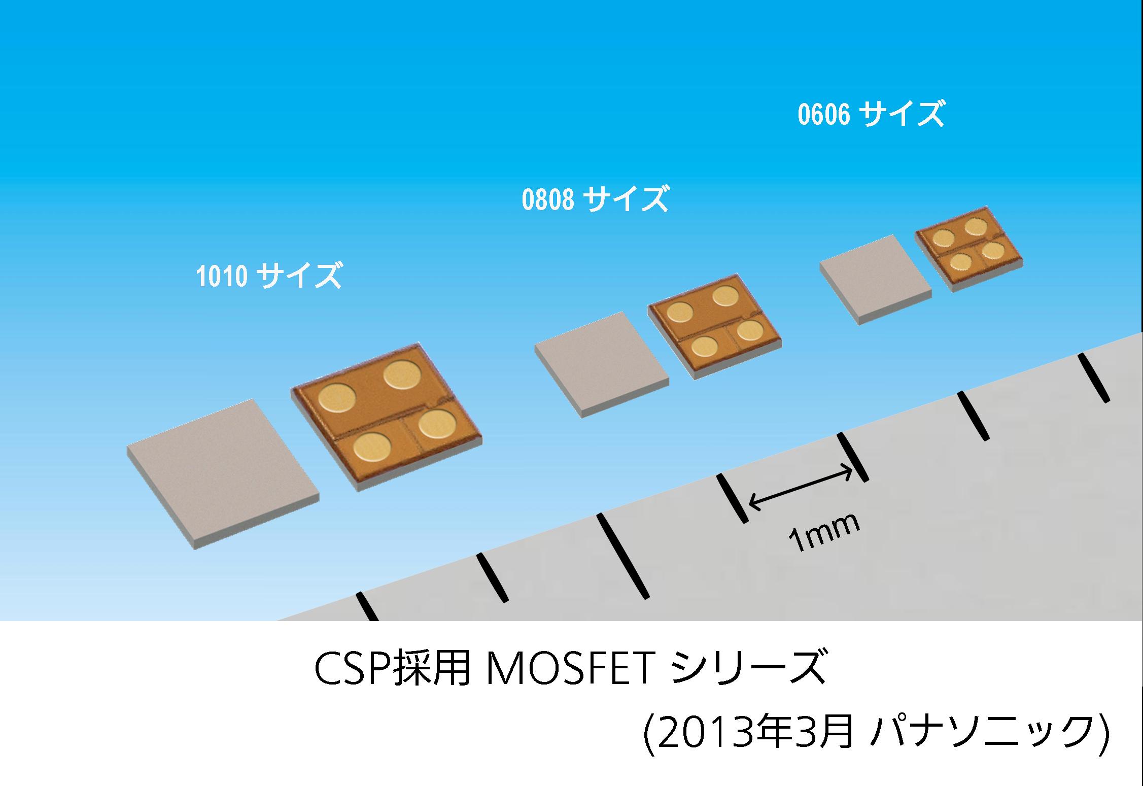 CSP採用 MOSFETシリーズ