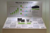 環境対応車の普及に貢献するリチウム電池