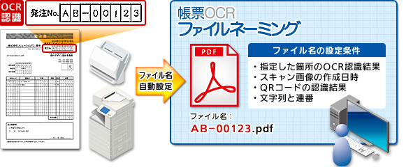 パナソニックのファイル名自動設定ソフト「帳票OCR ファイルネーミング Ver.2」の提供を開始