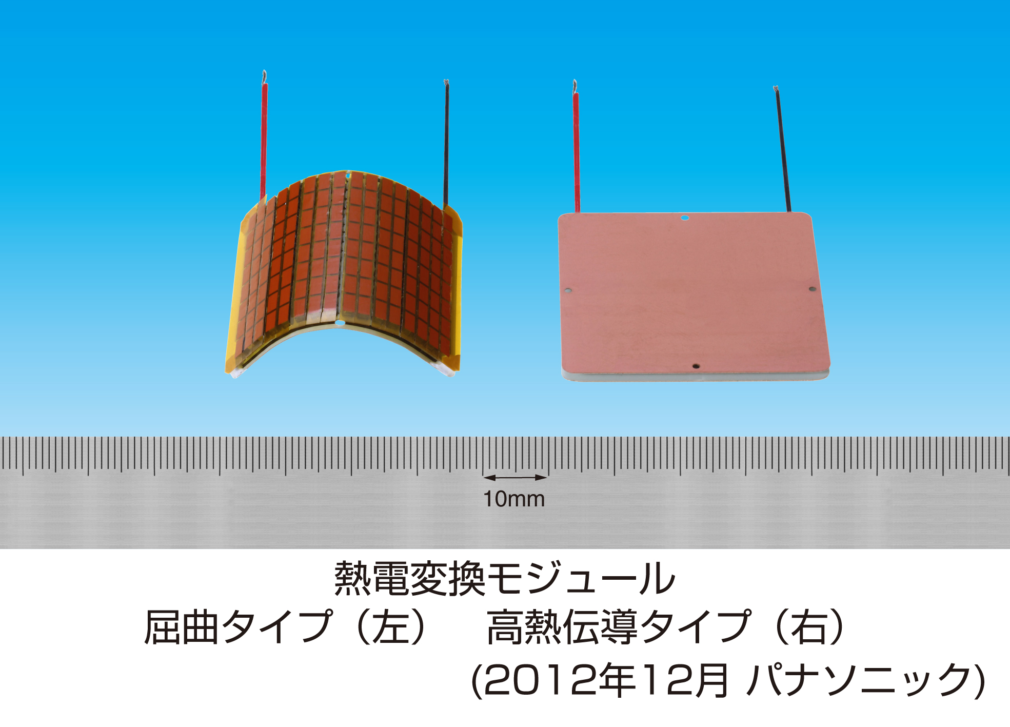 パナソニックの熱電変換モジュール　屈曲タイプ（左）と高熱伝導タイプ（右）