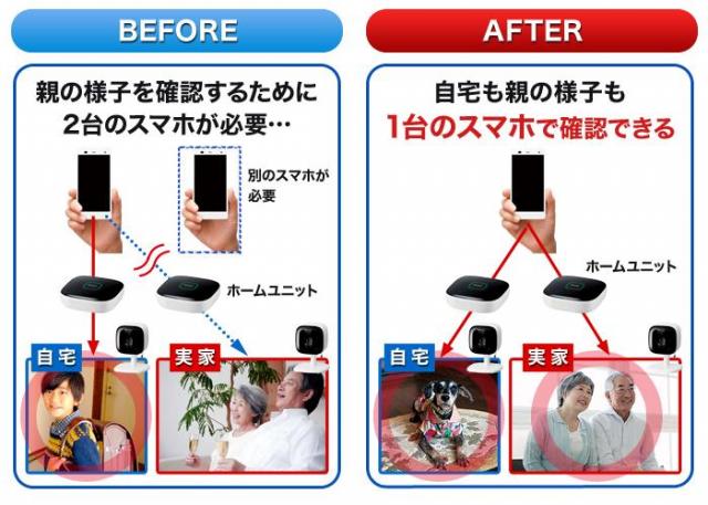 オトナの夢は カタチにしよう をキャッチフレーズに 夢の実現を応援する Panasonic リフォーム の新cmを4月13日より全国でオンエア トピックス Panasonic Newsroom Japan パナソニック ニュースルーム ジャパン