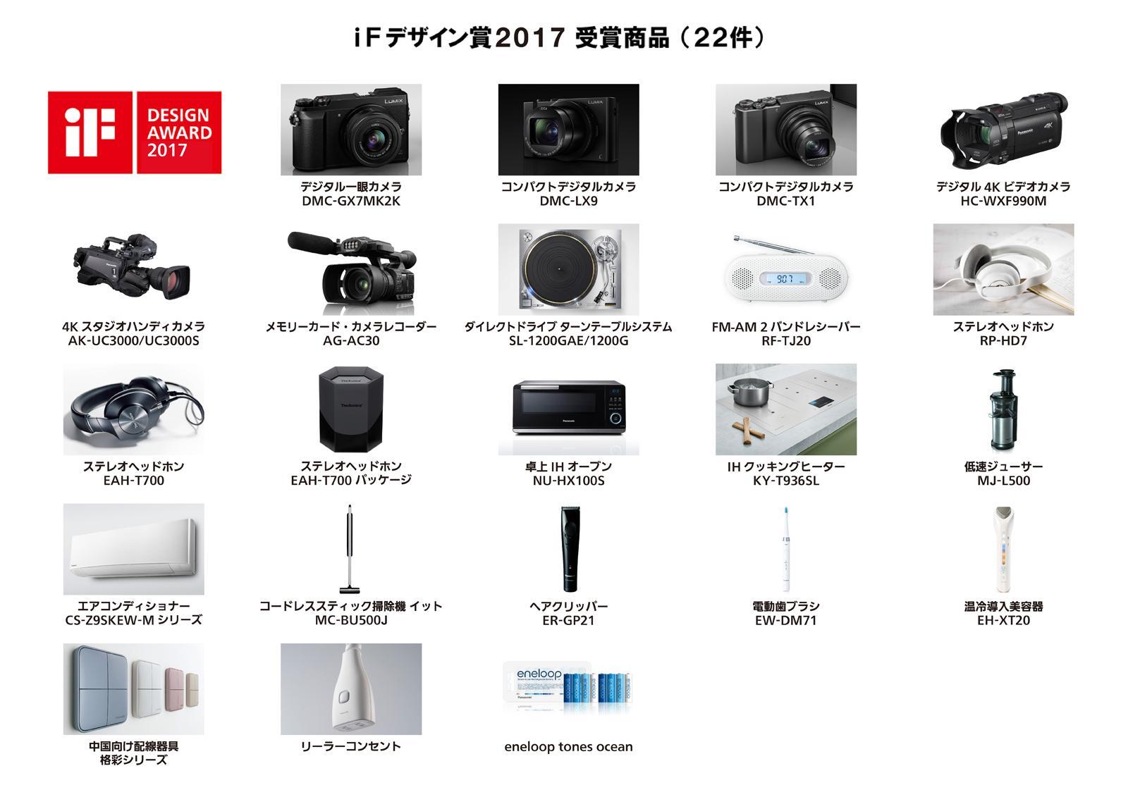 パナソニックがデジタル一眼カメラなどで22件の「iFデザイン賞2017」を受賞
