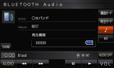 「BLUETOOTH(R) Audio」イメージ