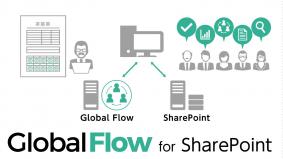 パナソニックが「Global Flow for SharePoint」の発売を開始