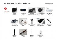 「レッド・ドット・デザイン賞」のプロダクトデザイン部門でパナソニック製品14点が受賞