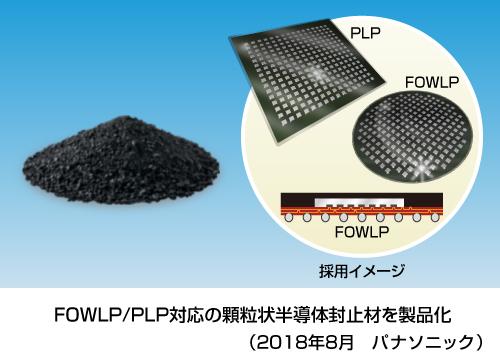 パナソニックがfowlp Plp対応の顆粒状半導体封止材を製品化 半導体