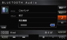 「BLUETOOTH(R) Audio」イメージ ／ 「ストラーダ」CN-E310D