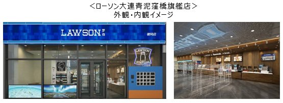 ローソンとパナソニック アフターコロナ Sdgsに対応した最新型店舗を中国大連に開店 トピックス Panasonic Newsroom Japan パナソニック ニュースルーム ジャパン