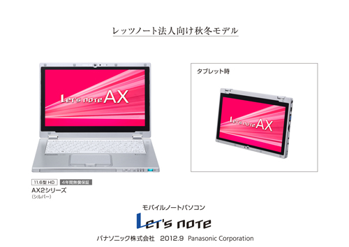 Let'snote AX2シリーズ