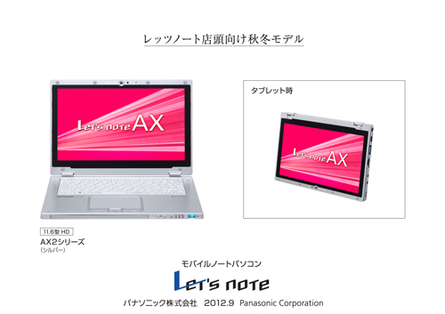 Let'snote AX2シリーズ