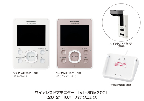 70％OFF】 Panasonic パナソニック ワイヤレスドアモニター 【VL-DM300 