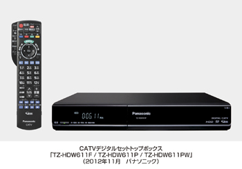 CATVデジタルセットトップボックスTZ-HDW610/HDW611シリーズ 6機種を 