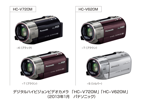 デジタルハイビジョンビデオカメラ HC-V720M/V620Mを発売 | プレス 