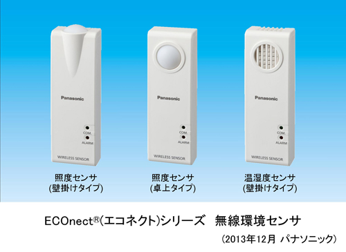 ECOnect(R)（エコネクト）シリーズ　無線環境センサ