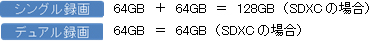 シングル録画　64GB ＋ 64GB ＝ 128GB（SDXCの場合）　
デュアル録画　64GB ＝ 64GB（SDXCの場合）