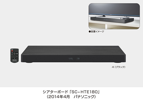 シアターボード SC-HTE180 を発売 | プレスリリース | Panasonic