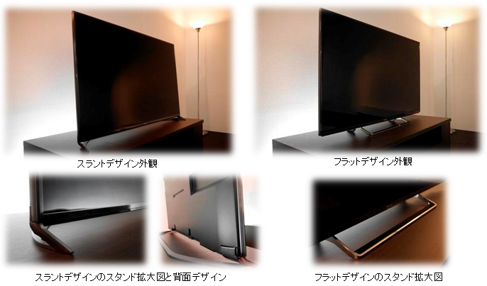 4K対応 ビエラ CX800シリーズ 6機種を発売 | プレスリリース | Panasonic Newsroom Japan : パナソニック  ニュースルーム ジャパン