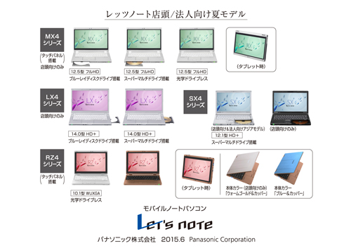 モバイルノートPC「レッツノート」2015年夏モデル「MX4/LX4/SX4/RZ4シリーズ」