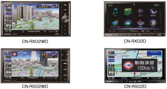 CN-RX02WD,CN-RX02D,CN-RS02WD,CN-RS02D
